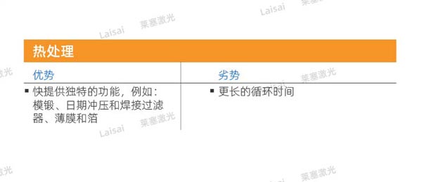 熱處理 塑料接合--你知道怎么選擇適合你的焊機技術嗎?(圖5)
