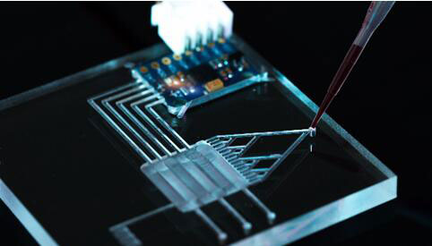 微流控技術發展及應用(圖1)